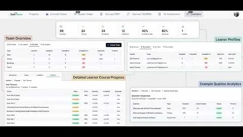 QuikAuthor 110: Learner Management, Share and Track Training